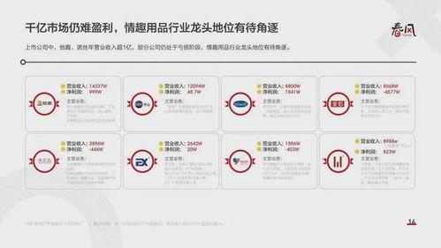 国产传媒怎么了